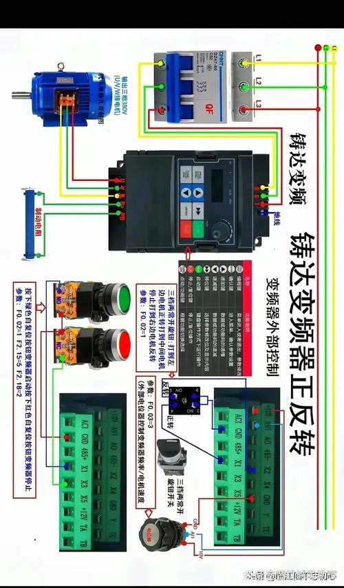 通力電梯變頻器接線圖，通力電梯變頻器故障代碼